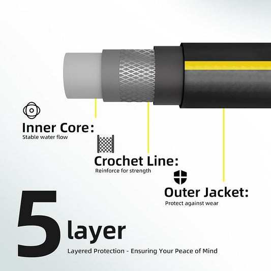 Solution4Patio Short Lead-in Garden Hose 5/8 in. x 3 ft. -Kink Free, No Leaking, Male/Female Fittings -Heavy Duty Durable Flexible Lightweight Water Pipe -Brass Aluminum Ends for Household & Yard Use