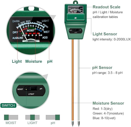 SONKIR Soil pH Meter, MS02 3-in-1 Soil Moisture/Light/pH Tester Gardening Tool Kits for Plant Care, Great for Garden, Lawn, Farm, Indoor & Outdoor Use (Green)