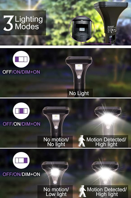 AURAXY LED Solar Powered Motion Sensor Pathway Lights, Battery Powered Outdoor Waterproof Motion Detector Walkway Light, Use for Your House's Yard Backyard Driveway Sidewalk Path Garden etc.(2 Pack)