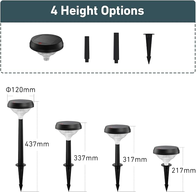 Linkind Solar Lights Outdoor 8 Pack, Solar Pathway Lights, Warm White Landscape Path Lights Waterproof for Walkway Yard Garden Driveway Use