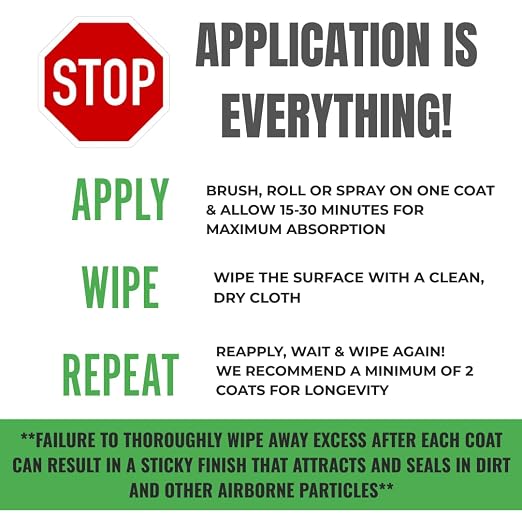 Garden Box Sealer | FDA Food Contact Safe Plant-Based Wood Sealant for Raised Bed, Planter & Pet House. Protects All Wood Types from Water & Weather Damage |