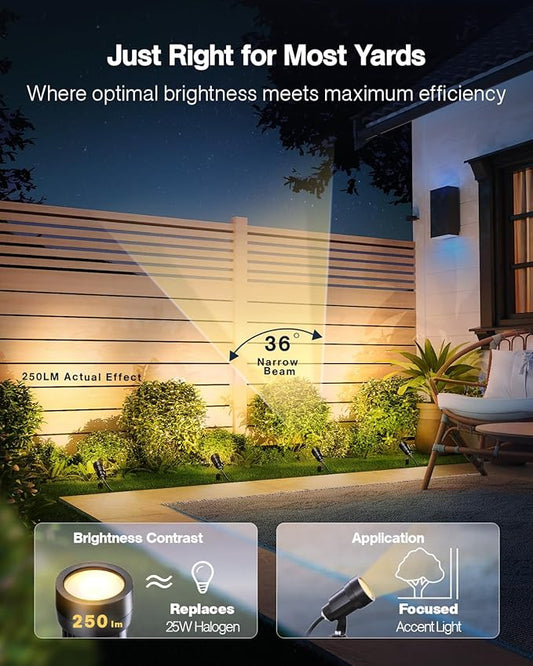 HIBOITEC LED Low Voltage Landscape Spotlights,IP65 Waterproof Outdoor Spot Lights for Yard, Plant, Lawn, Tree, Flags, House, Garden, Pathway, 2900K Warm White, 2 Pack