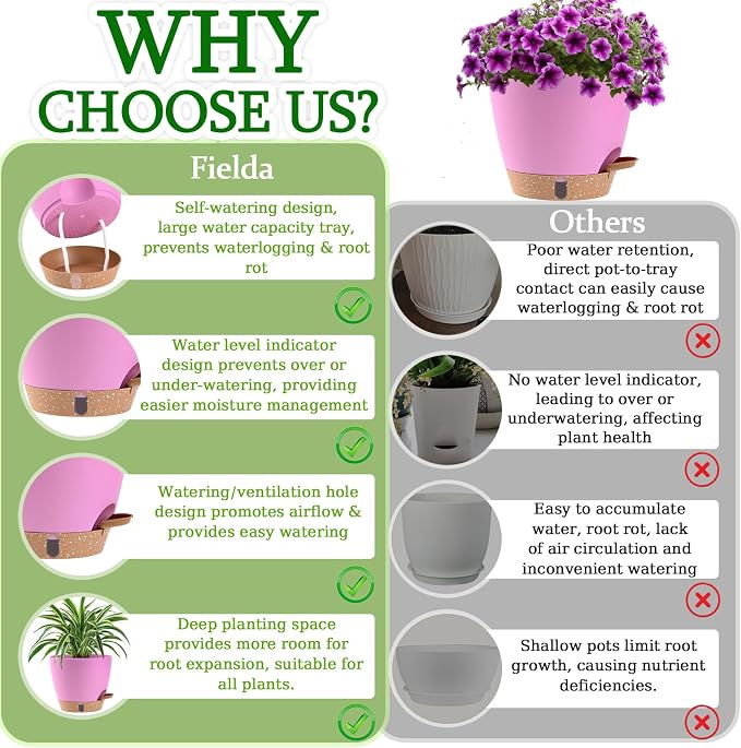 Self Watering Pots for Inoor Ourdoor Plants 10/9/8/7/6.5 Inch Plastic Planters with Drainage Holes & Water Level Indicator, Decorative House Flower Nursery Planting Pots with Saucers (Dusty Lavender)