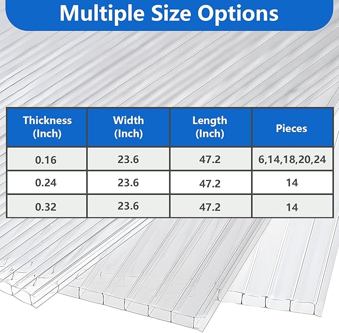 DGSL 24 Pcs Polycarbonate Greenhouse Panels, 4' x 2' x 0.16'' Twin-Wall Panels, Polycarbonate Sheet for All Weather Outdoor Garden and Greenhouse Covering