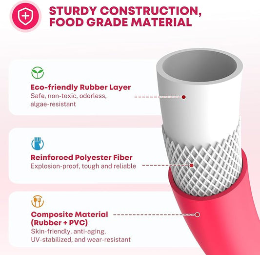 Kohree 50 FT RV Water Hose with Storage Bag, 5/8'' Premium Drinking Water Hose, Leak-free, No Odor, Anti-Kink and Flexible Garden Hose for RV, Camper, Truck, Car - Pink