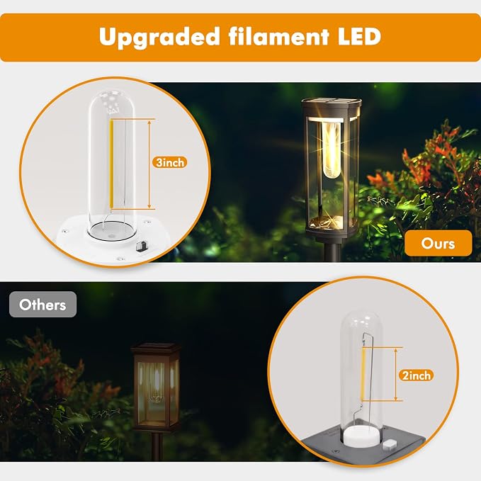 COXSENI Solar Pathway Lights Outdoor 4 Packs, Bright Solar Path Light Outside Waterproof, Solar Garden Decorative Solar Powered Landscape Lights for Walkway Driveway Lawn Patio Sidewalk Yard Decor