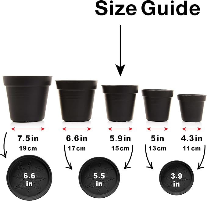 Mintra Garden Pots, 4 Pack Bulk Plastic Plant Pots with Drainage Tray, Round Indoor & Outdoor Decorative Planters with Drain Holes for Flowers, Herbs & Plants, 15cm Diameter – Red, 5.9 in