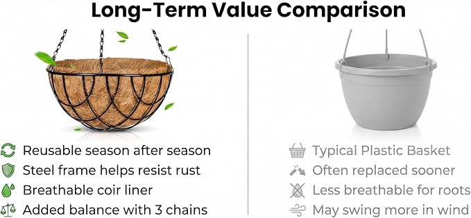 Kingbuy 10 Inch Metal Hanging Planter Basket with Coconut Fiber Liner Round Wire Hanging Plant Flower Pot for Home Garden Patio Decoration, Grid Pattern, 2 Pack