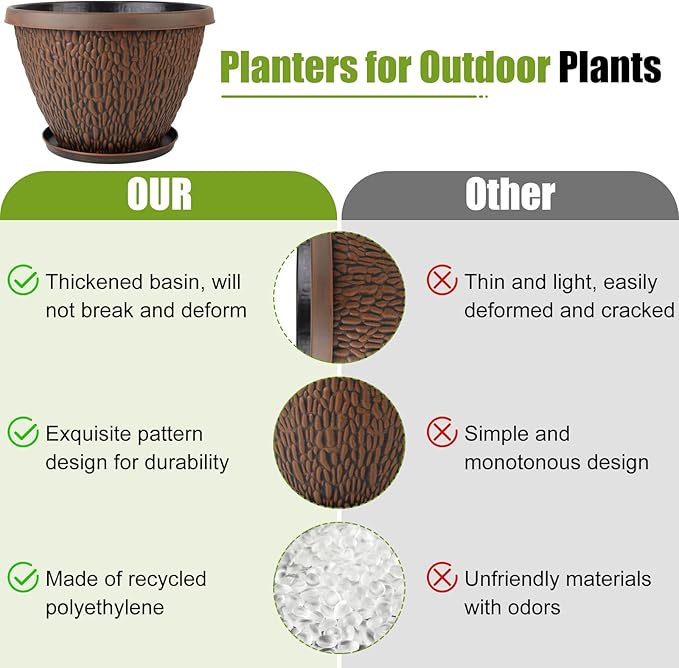 Nooulap 4 Pack 8 Inch Plant Pots Outdoor Indoor, Small Flower Pots with Drainage Hole & Tray, Thickened Plastic Outdoor Planters for Garden House Decor