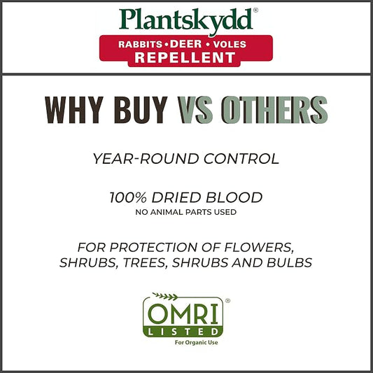 Plantskydd Animal Repellent - Repels Deer, Rabbits, Elk, Moose, Hares, Voles, Squirrels, Chipmunks and Other Herbivores; Wettable Powder Concentrate - 2.2 LB Box - Makes 2.5 Gallon Liquid (PSP-R2)