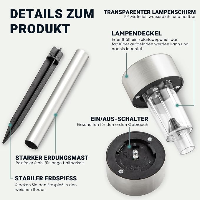 GIGALUMI Solar Lights Outdoor Waterproof, 12 Pack, Stainless Steel LED Solar Garden Lights for Patio, Lawn, Yard and Landscape, Garden Decor Patio Decor,Warm White