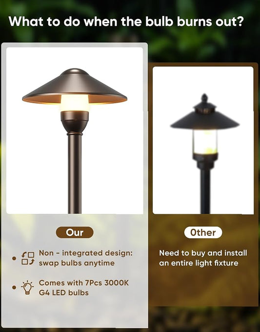 PARTPHONER Low Voltage Landscape Lighting 6-Pack, Aluminum 12V Pathway Lights with G4 Bulbs, Waterproof Oil Rubbed Bronze Color Round Shade Path Lights with Connectors for Walkway Yard Garden