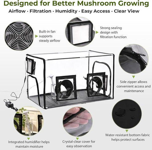 Premium Mushroom Growing Tent Kit with Humidifier & Fan – Desktop Indoor Greenhouse with Filtered Airflow – Ultra-Clear Wrinkle-Free Window for Plant Cultivation