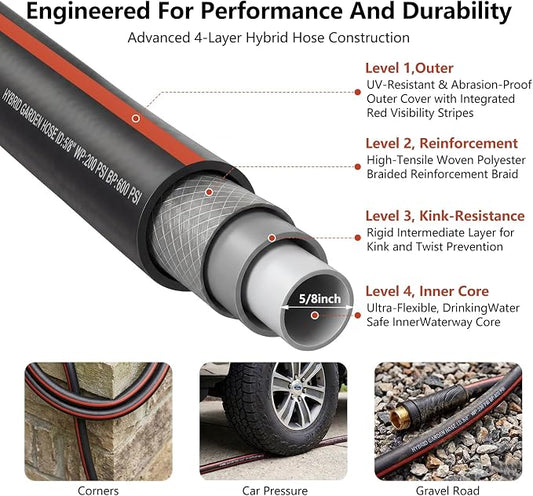 SheeChung Short Garden Hose 5ft x 5/8",Leader Hose for Hose Reel Faucet,Heavy Duty Water Hose with Handle,All-Weather 5 Foot,Male to Female Rubber Hose,Flexible,3/4"GHT