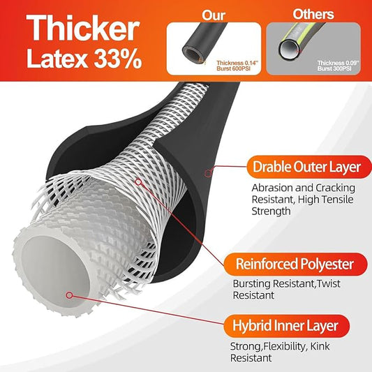 SPECILITE Garden Water Hose 50 ft x 5/8 in Heavy Duty, Flexible and Lightweight, Burst 600 psi, Kink-less Hybrid Rubber Pipe for Backyard, 3/4'' Brass Fittings, Black