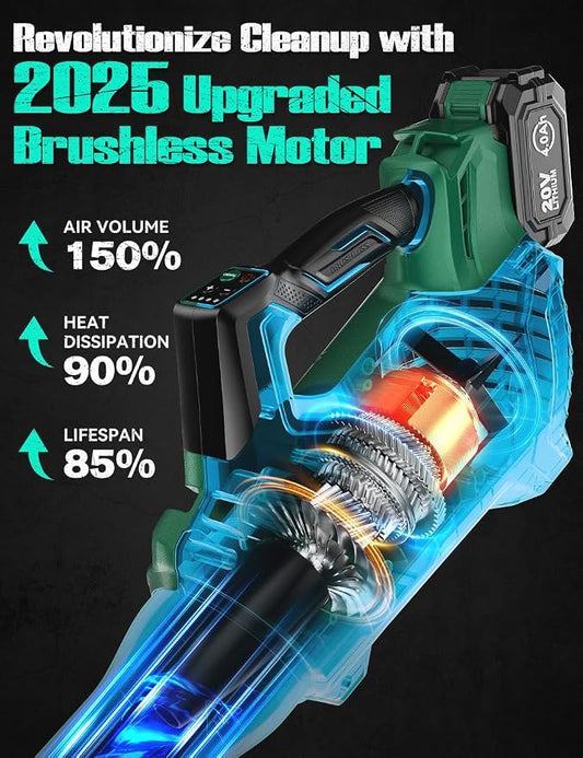 KIMO Leaf Blower Cordless with Battery and Charger, Brushless Motor, 650CFM 160MPH, Turbo Mode and 3 Speeds, 2 Pack 4000mAh Battery Powered Leaf Blowers for Lawn Care, 3 Extended Tube, Shoulder Strap