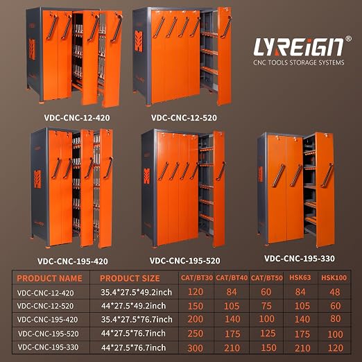 CAT/BT40 Large Capacity CNC Tool Storage Cabinet, CNC Tool Holder Vertical Drawer Cabinet for Warehouse Workshop Factory Garage Machining Centers