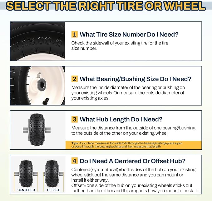 15x6.00-6 Lawn Mower Tire and Wheel, Replacement for John Deere Craftsman Husqvarna Riding Mowers, 4 Ply Tubeless Lawn Mower Tires 15x6x6, 500lbs Capacity, 3" Centered Hub, 3/4" Bushing, 2 Pack