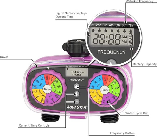 AQUASTAR Two-Zone Hose Watering Timer (Purple), Automatic Irrigation for Lawn, Garden, Yard, Two Outlets