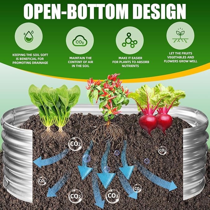 TBMLC 17" Tall Elevated Oval Metal Raised Garden Bed - 4ft x 2ft in Size and 0.8MM Thick Durable Planter Bed/Box for Vegetables Flowers Succulent at Patio/Garden Outdoor (Silver, 4X2X1.4 FT)