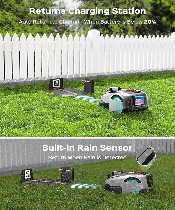 YARDCARE N1600 PRO Wireless Robot Lawn Mower, RTK+Vision Navigation, 0.4 Acre Coverage, APP Smart Control, Multi-Zone Mowing, Ordered Cutting Path, Smart Robot Lawn Mower for Yards