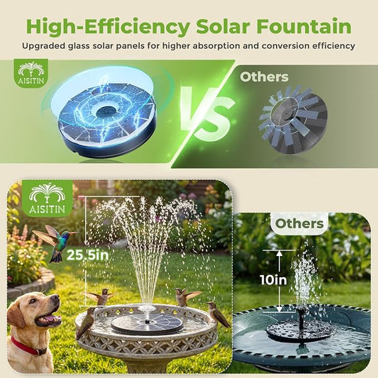 AISITIN 3.7W Solar Bird Bath Fountain Pump with Glass Panel, Upgraded 6.3" Solar Powered Water Pump for Outdoor, 4 Nozzles & Storage, Adjustable Bracket, for Pond, Garden, Aquarium, Hummingbird