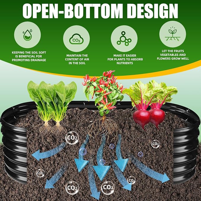 TBMLC 17" Tall Elevated Oval Metal Raised Garden Bed - 5ft x 2ft in Size and 0.8MM Thick Durable Planter Bed/Box for Vegetables Flowers Succulent at Patio/Garden Outdoor (Black, 5X2X1.4 FT)