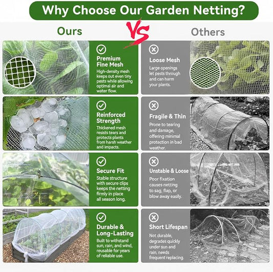 Garden Netting Kit for Raised Beds,10x33ft Ultra Fine Insect Netting Garden Bed Covers & 6 Sets of 8ft Fiberglass Garden Hoops (6set Garden Hoops with Green 10x33ft Garden Netting)