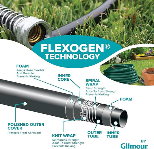 Gilmour Flexogen 3/4 in x 100 ft Garden Hose, Heavy Duty Water Hose, Flexible and Kink Resistant Outdoor Hose, Green | Heavy Duty Build, 500 PSI, Kink-Resistant Layers, Brass Fittings, All-Weather Durability, Made in USA