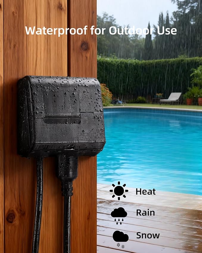 Digital Pool Pump Timer,NEMA L5-20R Plug-in Timer with Dual Outlets