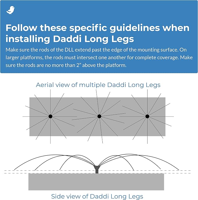 Bird Barrier Daddi Long Legs - 6 Ft | Scare Birds Away with Innovative Bird Spider Design | Bird Deterrent for Outside | Easy Installation on Roofs, Boats & HVAC Units | Durable Stainless Made in USA