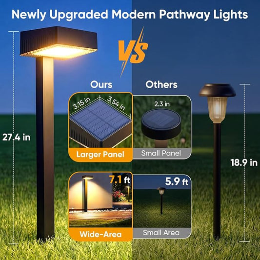 Solar Pathway Lights Outdoor: 2 Pack 80LM Bright Walkway Lighting | 27.4-in Max Height with 3 Adjustable Levels - IP65 Waterproof 12H Lasting - 2700K Warm White 2 Modes Garden Driveway Clearly