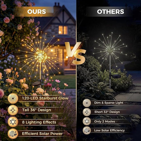 Solar Firework Lights Outdoor 2 Pack, 120LED Starburst Garden Lights Solar Powered with 8 Lighting Modes, Waterproof Decorative Lights for Flower Beds, Walkways, Small Garden & Patio Decor