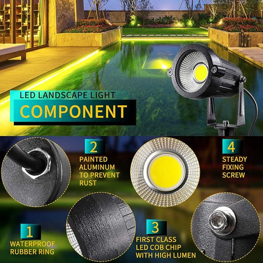5W 120V Plug in Outdoor Landscape Spotlights, IP65 Waterproof LED Garden Lights with Stake & 5ft UL Cord, Daylight White
