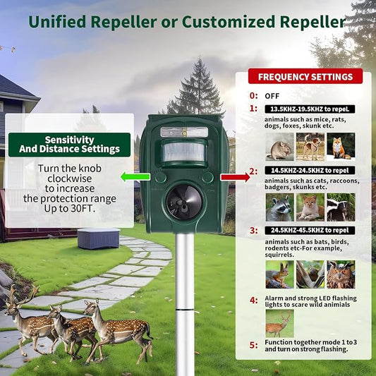 Adjustable-Mode Solar Ultrasonic Animal Repellent, Squirrel Deer Cat Raccoon Repellent Device, Outdoor Waterproof Motion Detection Animal Deterrent, Rabbit Dog Deterrent for Yard, 2P Dark Green