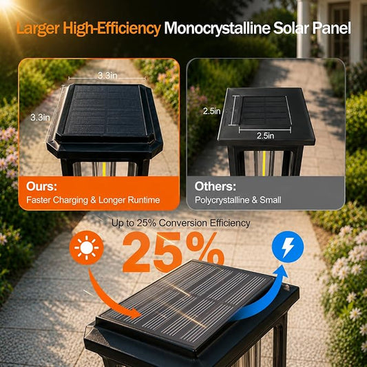 Tenmiro-Solar-Pathway-Lights-Outdoor-4 Pack-LED-Solar-Powered-Garden-Lights-Waterproof-IP65-Outdoor-Light-for-Yard-Lawn-Patio-Path-Walkway-Driveway-Decor-3000K