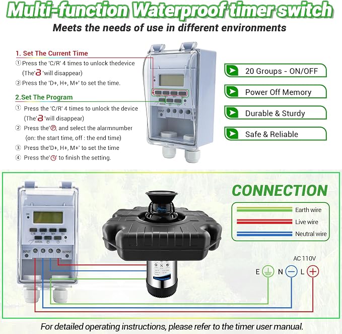 Pond Fountain Aerator, 1HP 750W Floating Fountain Aerator System for Outdoor Small Large Pond Lake, 110V 15000 GPH Fully Automatic Stainless Steel Fountain Pump with 100 Feet Power Cord