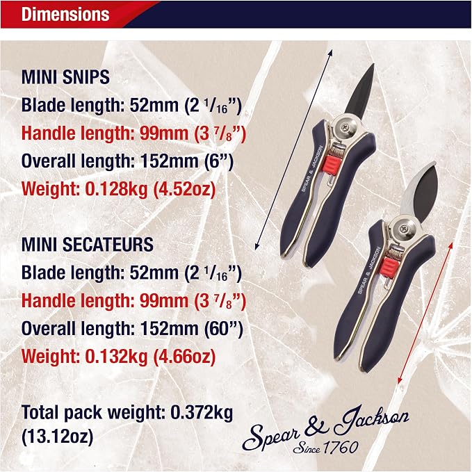 Spear & Jackson Razorsharp Mini Pruner Set for Small Garden Tasks and Bonsai Care, 2 Piece Precision Compact Lightweight Ergonomic Pruning Shears