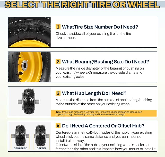 2PCS 15x6.00-6 Tire and Wheel Assembly, Replacement for Craftsman John Deere Cub Cadet Riding Mowers, 4 Ply Tubeless Lawn Mower Tires 15x6x6, 500lbs Capacity, 3" Centered Hub, 3/4" Bushing