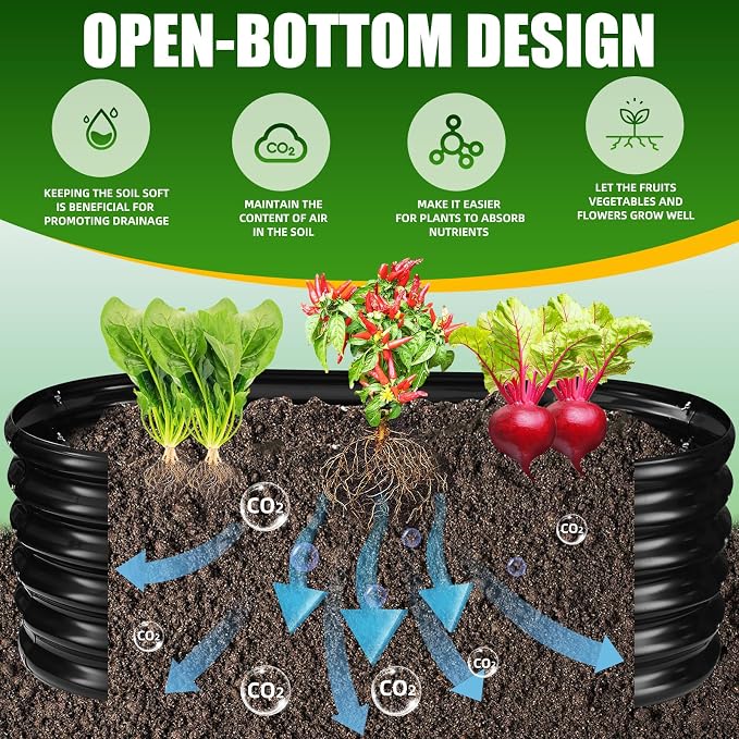 TBMLC 17" Tall Elevated Oval Metal Raised Garden Bed - 4ft x 2ft in Size and 0.8MM Thick Durable Planter Bed/Box for Vegetables Flowers Succulent at Patio/Garden Outdoor (Black, 4X2X1.4 FT)