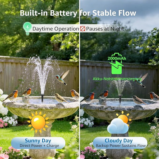 Solar Bird Bath Fountain Pump, 4W Solar Water Pump with 2000mAh Battery Backup, 5 Spray Modes & 4Ft PVC Tubing, Solar Powered Fountain for Bird Bath, Garden Pond and Outdoor Water Feature