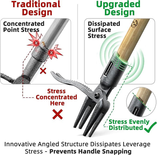 Stand Up Weed Puller Tool, Long Handle Weed Remover with Upgraded 4-Claw Steel Head, Manual Root Removal Tool for Lawn & Garden, No-Bend Weed Puller, Natural Bamboo Handle