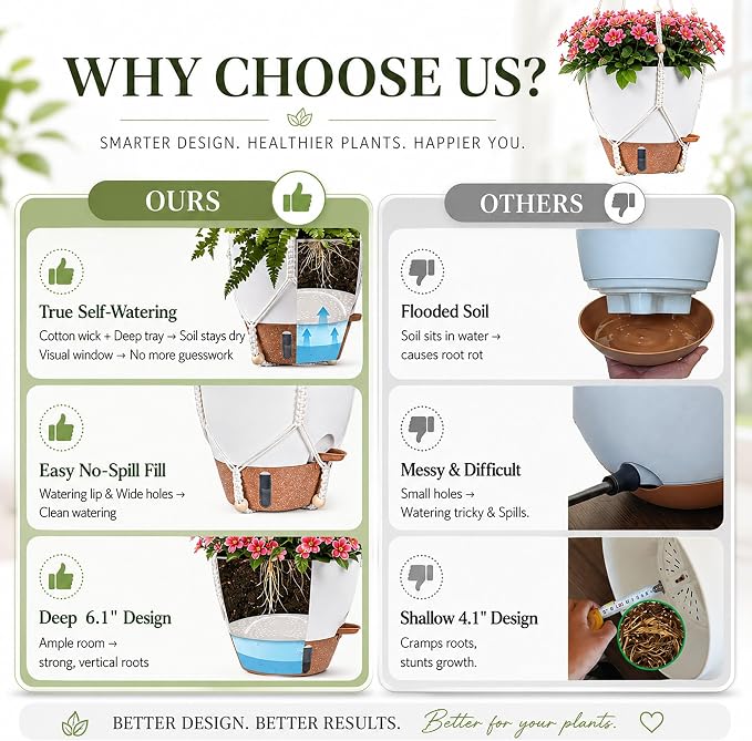 10 Inch Self Watering Hanging Planters, 2 Pack, Visible Water Window | Drainage Holes, Cotton-wick Reservoir, Metal Chain & Macrame Plant Hangers for Indoor & Outdoor Plants