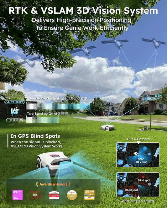 Robot Lawn Mower NO Wire - 0.5 Acre, Full Band RTK+4-Eye Vision Robotic Lawnmower, Automatic Mapping, 20 Multi-Zone Management, Accurate Obstacle Avoidance, Intelligent Anti-Theft, APP Control