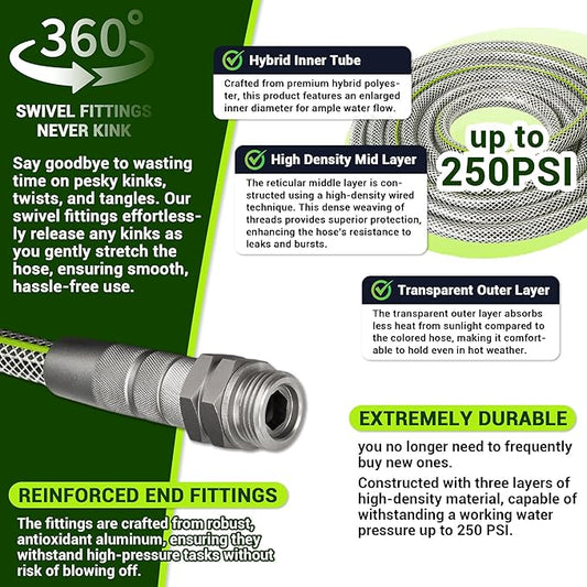 100 FT Non-Expandable Garden Hose – Heavy Duty Water Hose for Large Properties & Extended Reach, 1/2" ID, 3/4" Swivel Fittings, Kink & Leak Resistant