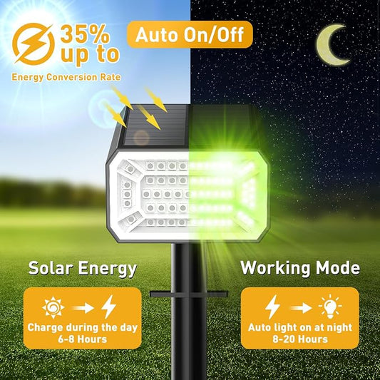 Solar Color Changing Spot Lights Outdoor, 8 Pack Solar Landscape Lights with 32 LEDs Each, 7 Lighting Modes, IP65 Waterproof, 2-in-1 Adjustable Solar Spotlights for Yard Garden Pathway Driveway