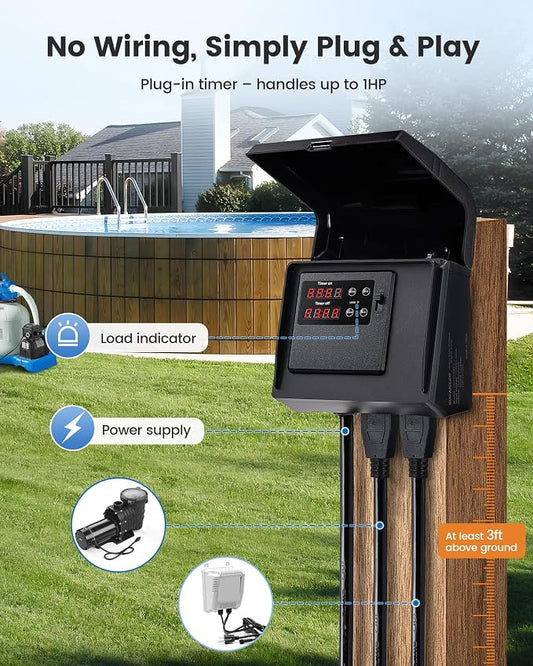 SURAIELEC Infinite Cycle Pool Timer for Above Ground Pools, Plug-in Digital Cycle Timer with Dual Outlets, 15A 125V 1HP, Weatherproof Outdoor Timers for Pool Pumps, Salt Systems, Irrigation Equipment