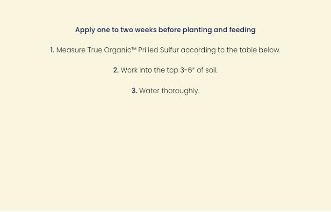 True Organic Prilled Sulfur – Organic Fertilizer for Better Plant Growth, Flowers, Vegetables, and Herbs – Lowers Soil pH – 5lb Bag Covers 1,333 Sq. Ft.