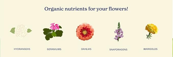 True Organic Liquid Bloom Boost – Organic Bud, Bloom & Blossom Fertilizer – 16 fl. oz. Bottle Covers 30 Sq. Ft.