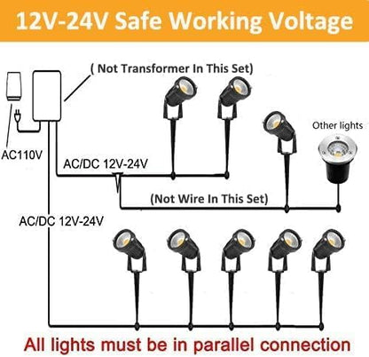 ZUCKEO Low Voltage Landscape Lights 5W LED Landscape Lighting 12V 24V Outdoor Spotlights Waterproof Garden Decorative Landscaping Warm White Lights for Patio Garden Pathway Floor Yard Decor(6 Pack)